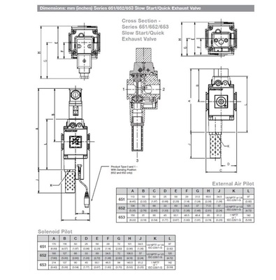 8651A5S32R201F1 NUMATICS/AVENTICS SOLENOID QUICK EXHAUST VALVE<BR>651 SERIES 3/2, 1/4" NPT, 24VDC, MUFFLER, NO O'RIDE, DIN CONN, ROUND PSI GAUGE